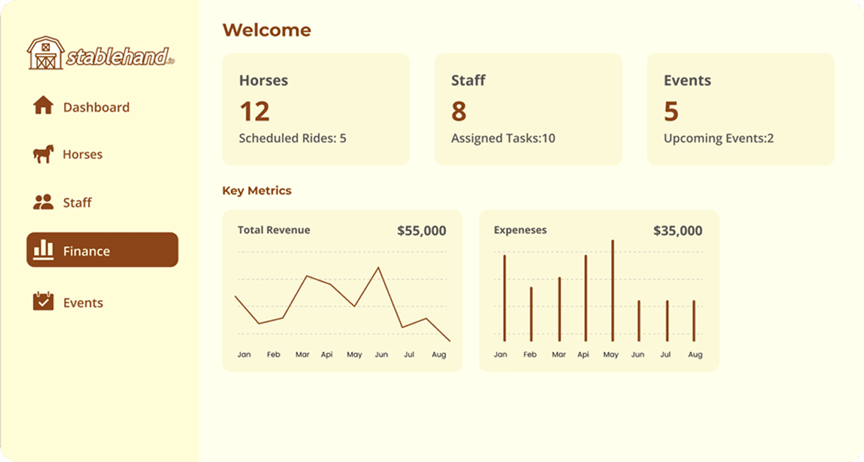 Case Study Screenshot