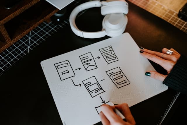 Web design