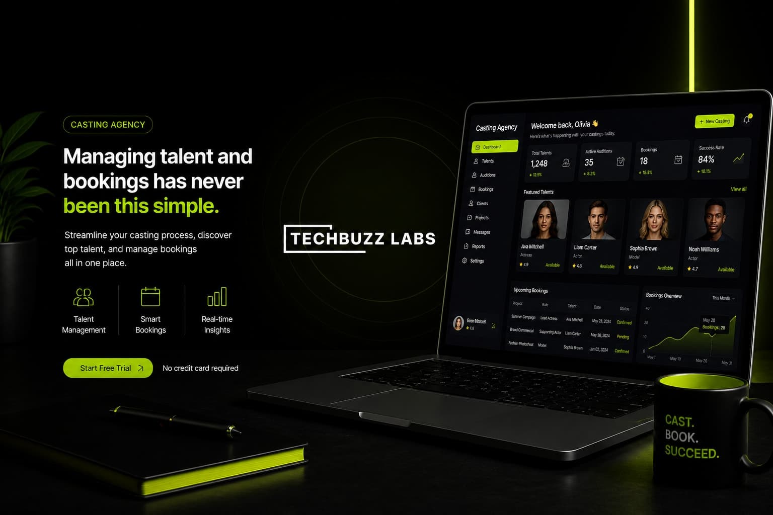 The Modeling Agency Tech Stack for 2026: What Tools Top Boutique Agencies Are Actually Using