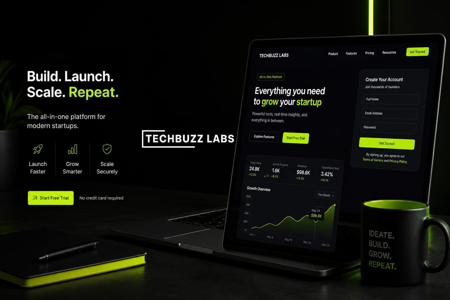 How to Validate Your SaaS Idea Before Spending a Dollar on Development