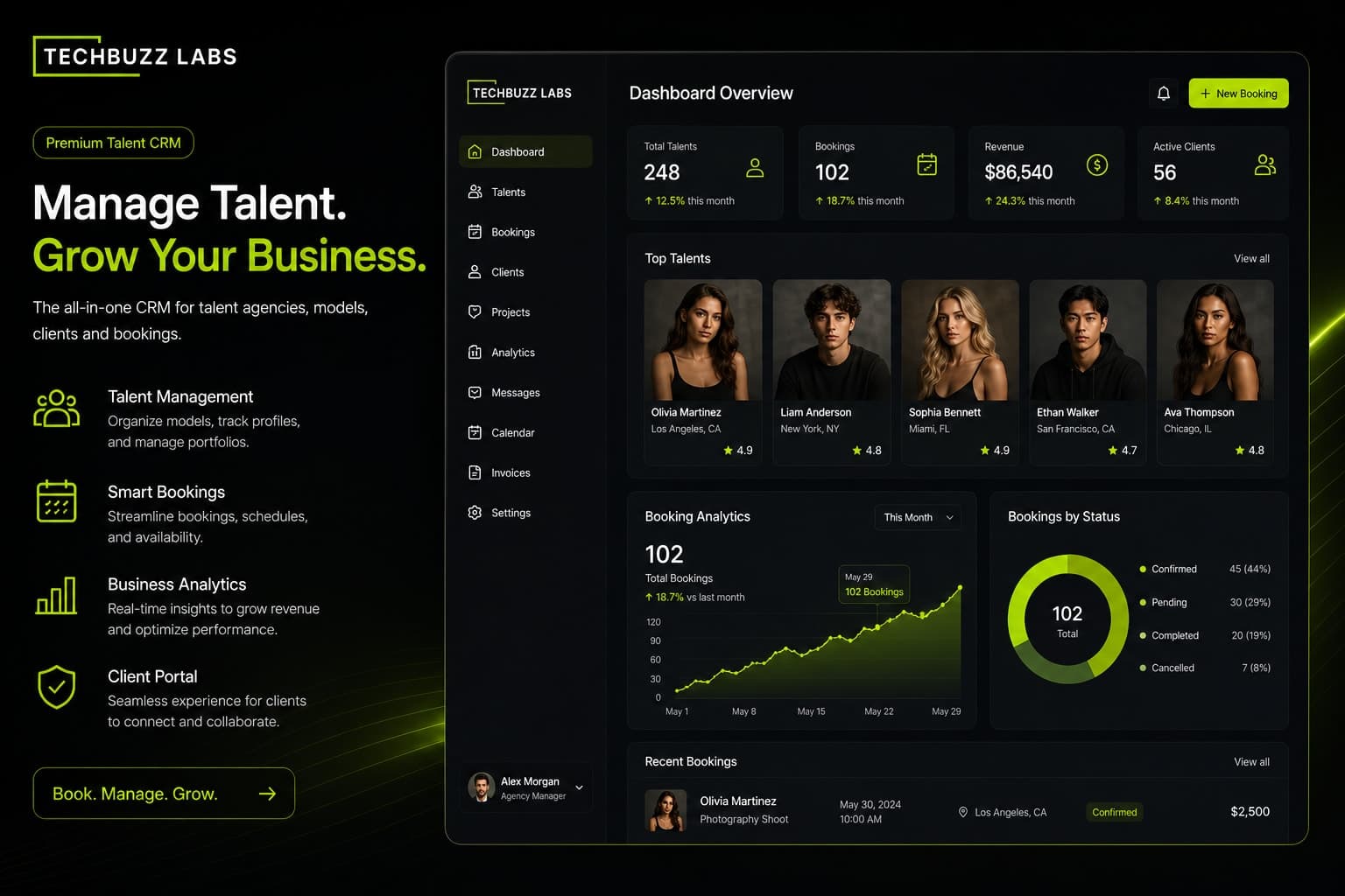 What a Modern Talent Agency CRM Should Actually Do (Most Do Not Have Half of This)