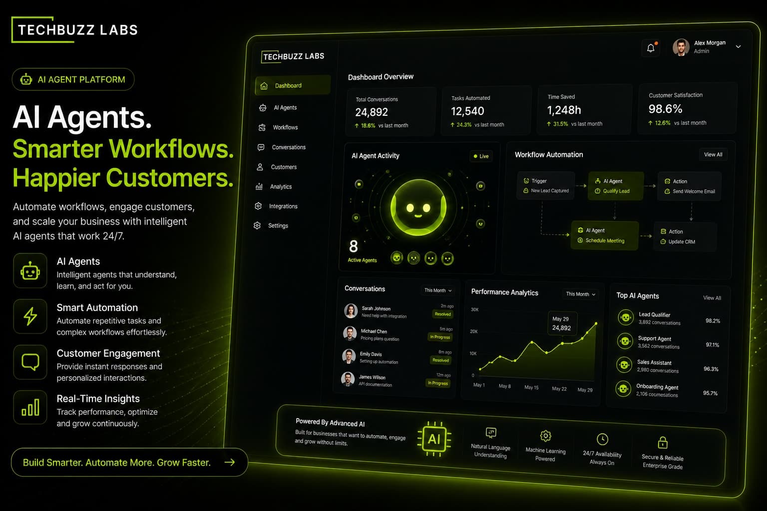 AI Agents in Business Apps What They Actually Are and Why Your Competitors Are Already Using Them