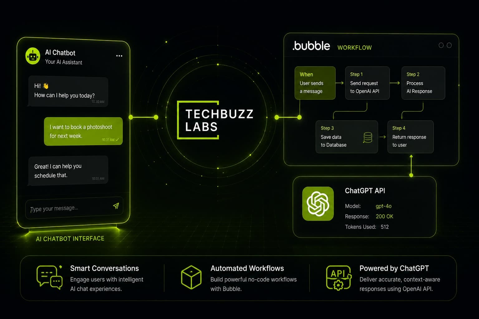 How to Build an AI Chatbot for Your Business Using Bubble and ChatGPT API