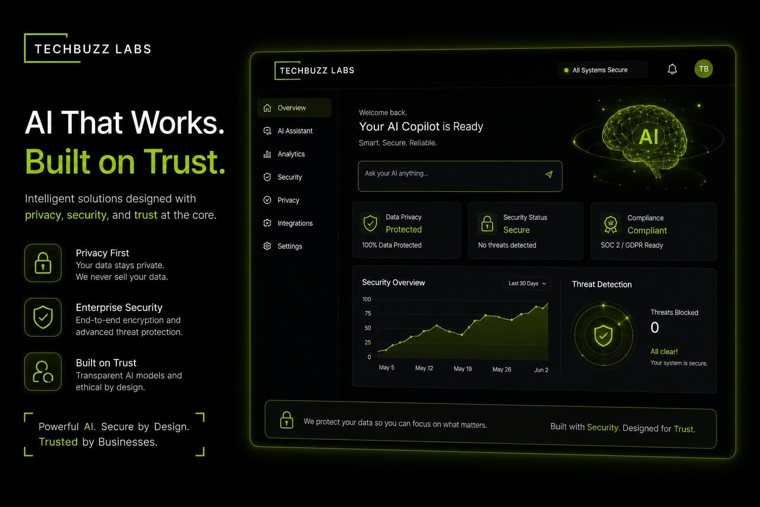 Responsible AI in Apps What Your Customers Expect From You in 2026