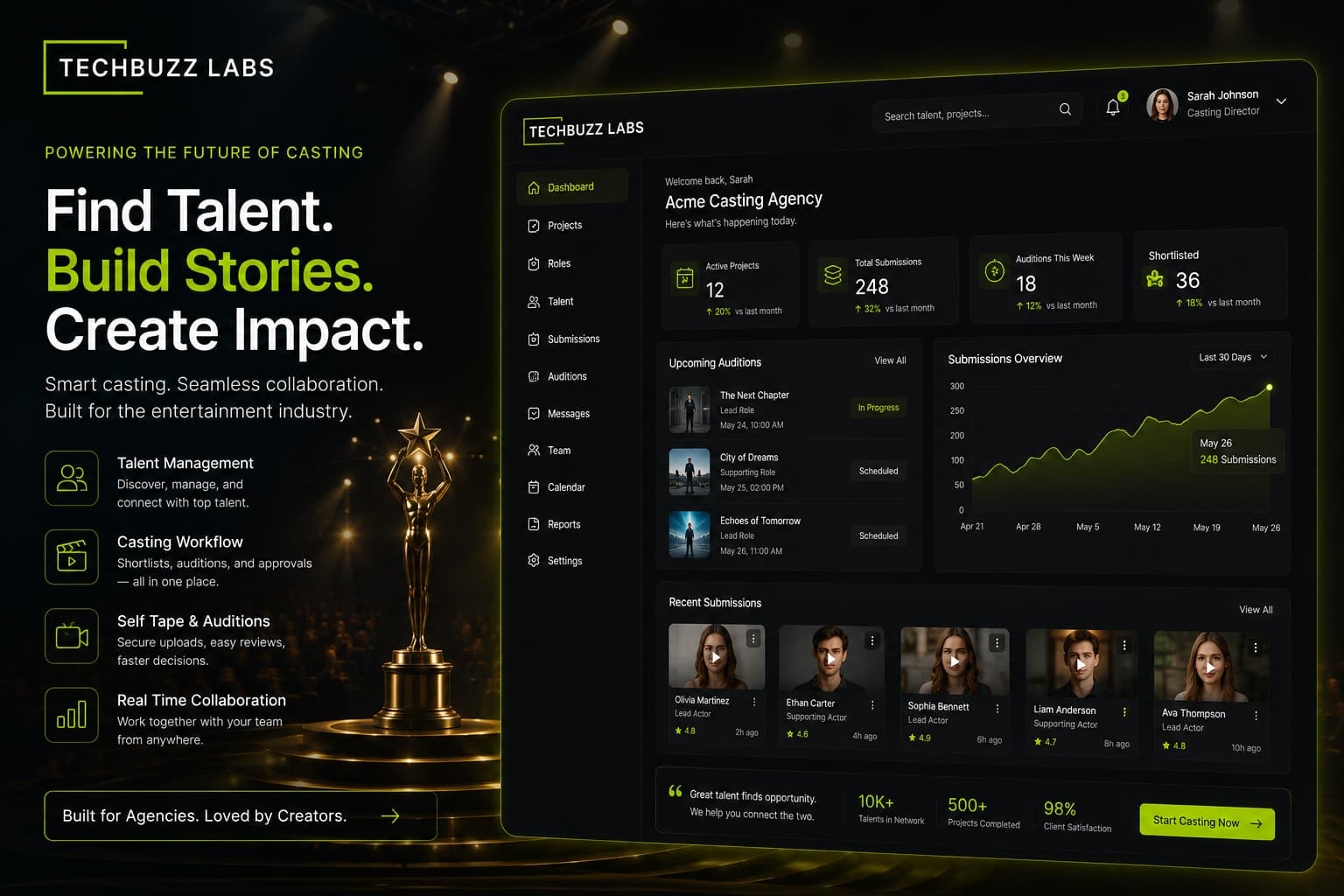 Why the Casting Industry's Oscar Recognition in 2026 Signals a Massive Shift in How Agencies Must Operate