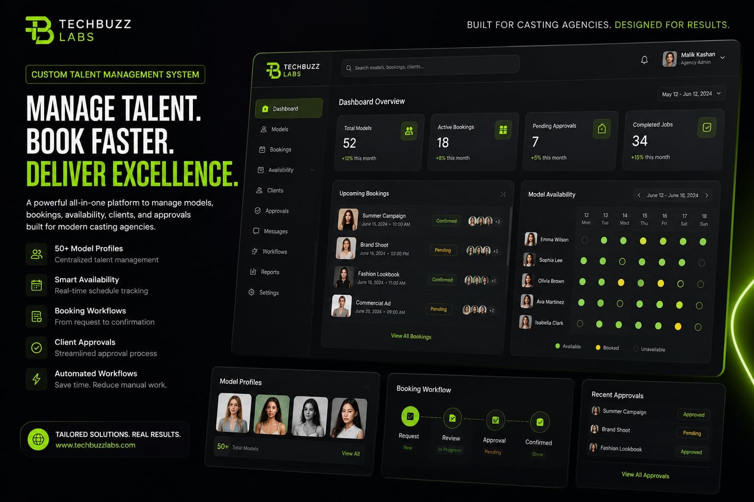 What I Learned Building a Talent Management System for a Real Agency From Scratch