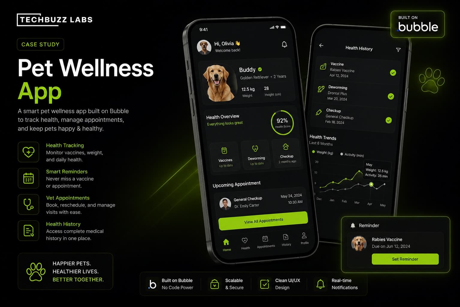 Case Study How We Helped a Startup Launch a Pet Wellness App on Bubble in 5 Weeks