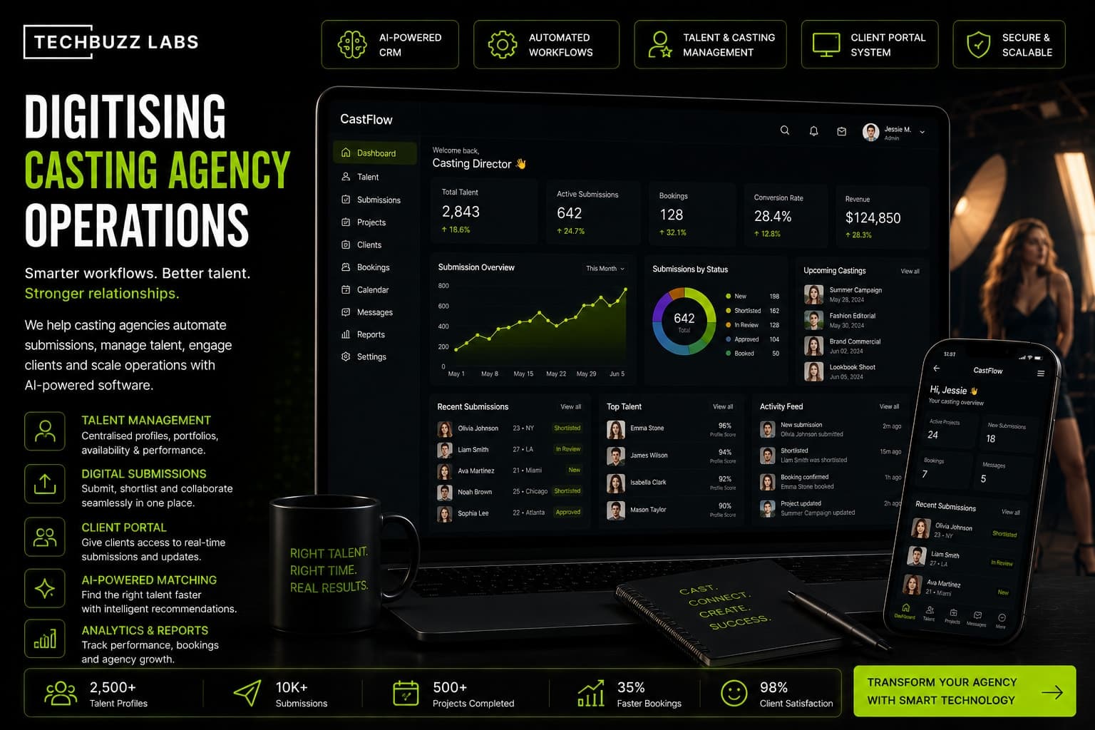 A 30 Day Plan to Digitise Your Talent Agency Operations Step by Step