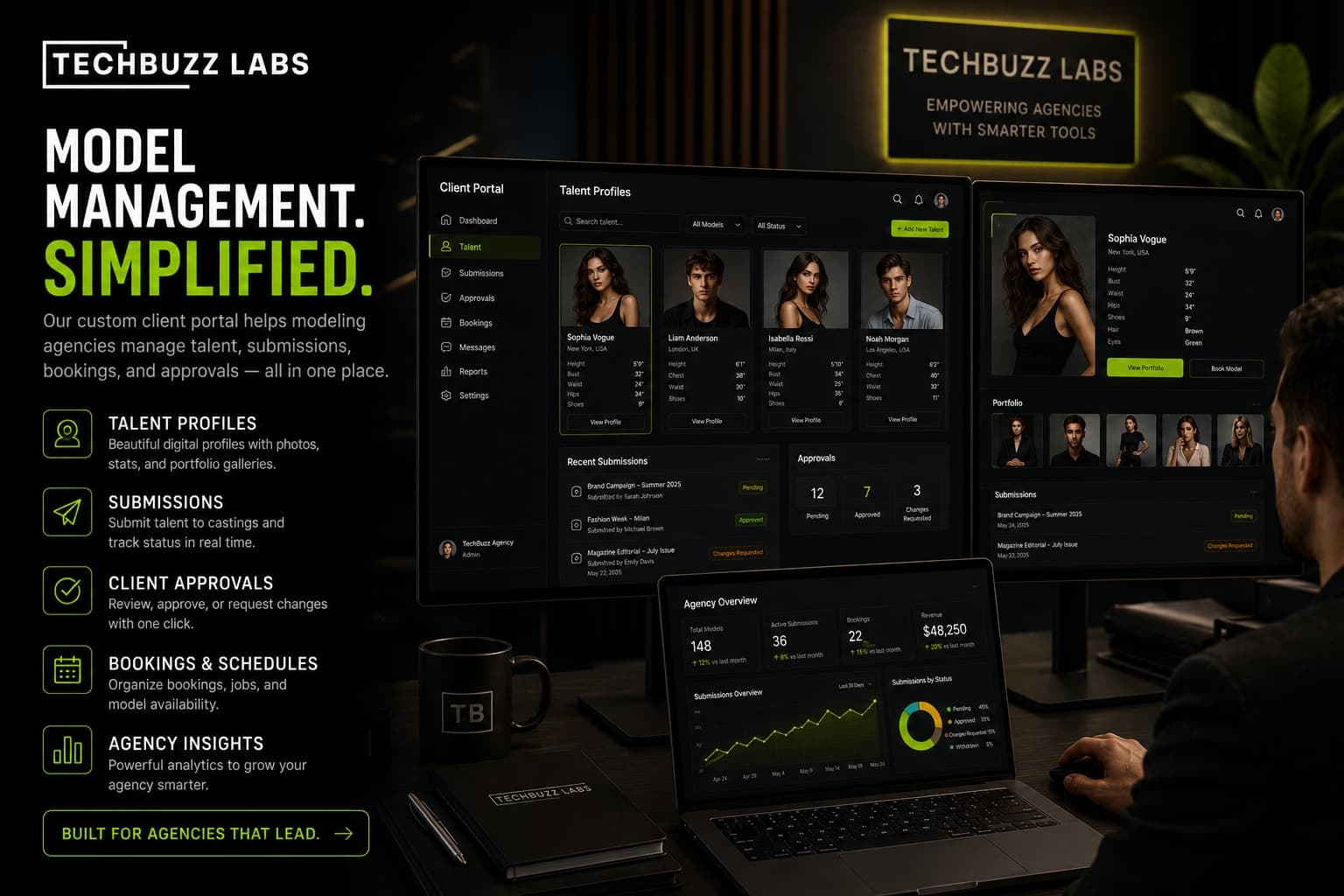 How Boutique Modeling Agencies Are Scaling Faster With Custom Client Portals