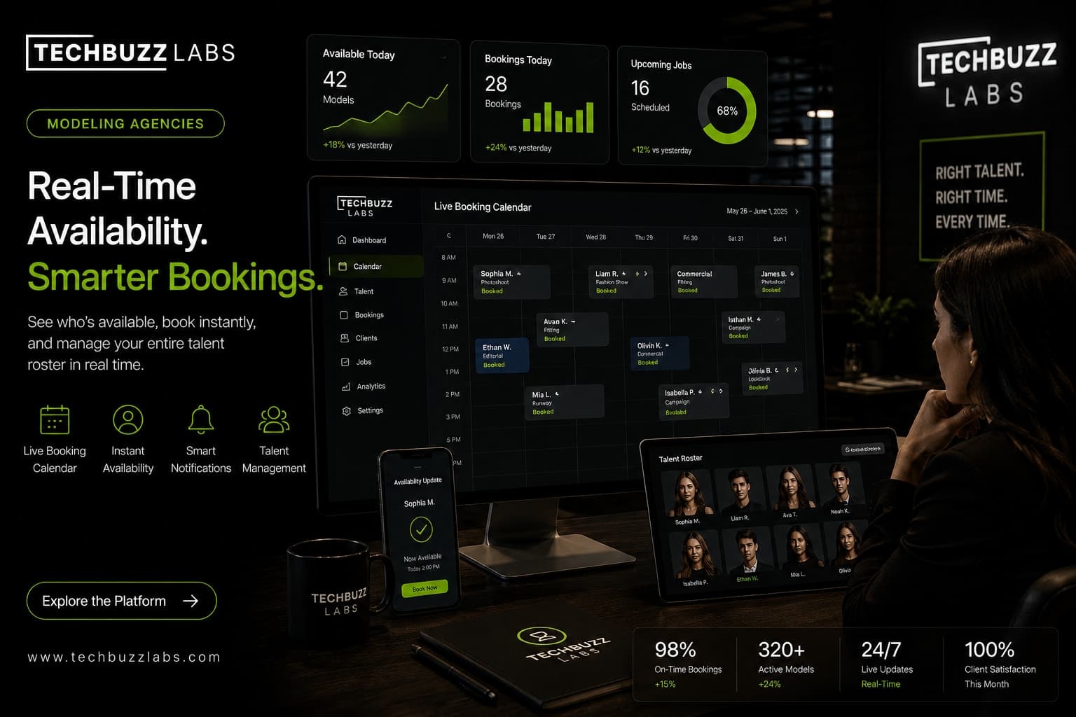 Why Agencies With Real Time Talent Availability Systems Close More Bookings