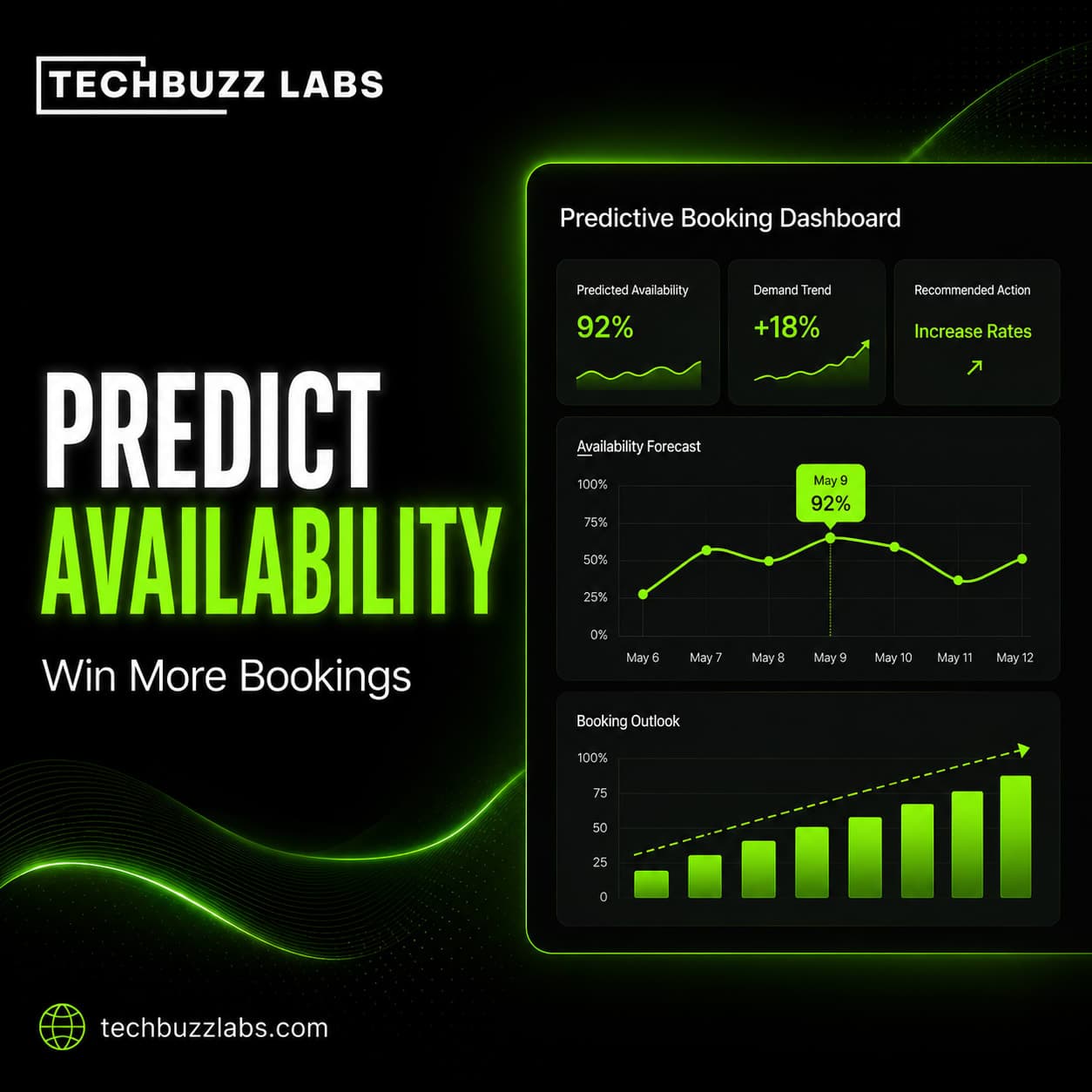 Why Agencies Using Predictive Talent Availability Tools Are Winning Last-Minute Bookings