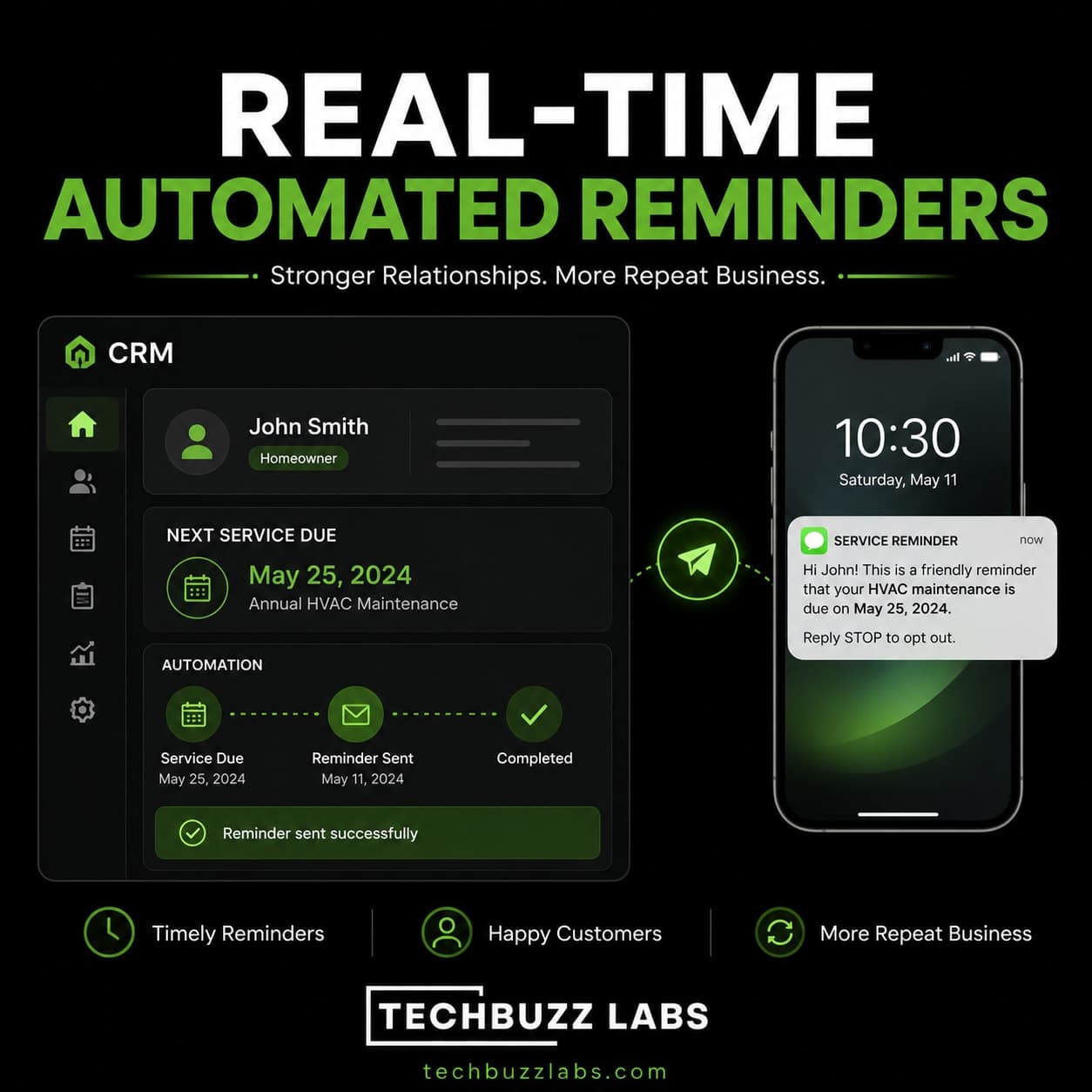How Automated Service Reminders Are Turning One-Time Customers Into Loyal Clients