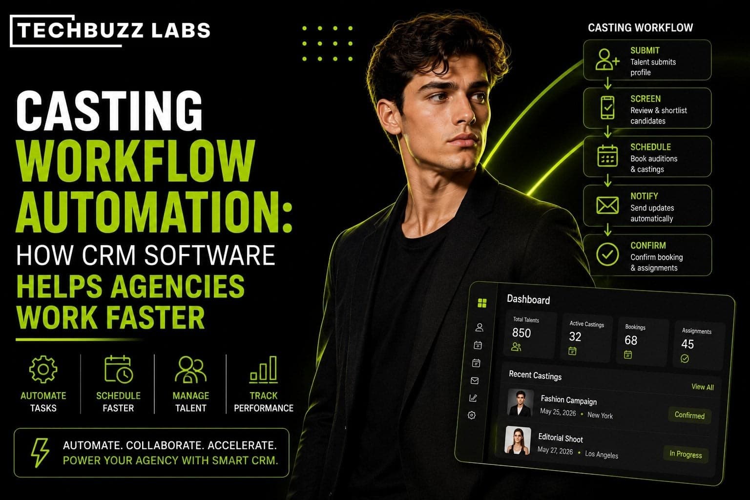 Casting Workflow Automation: How CRM Software Helps Agencies Work Faster