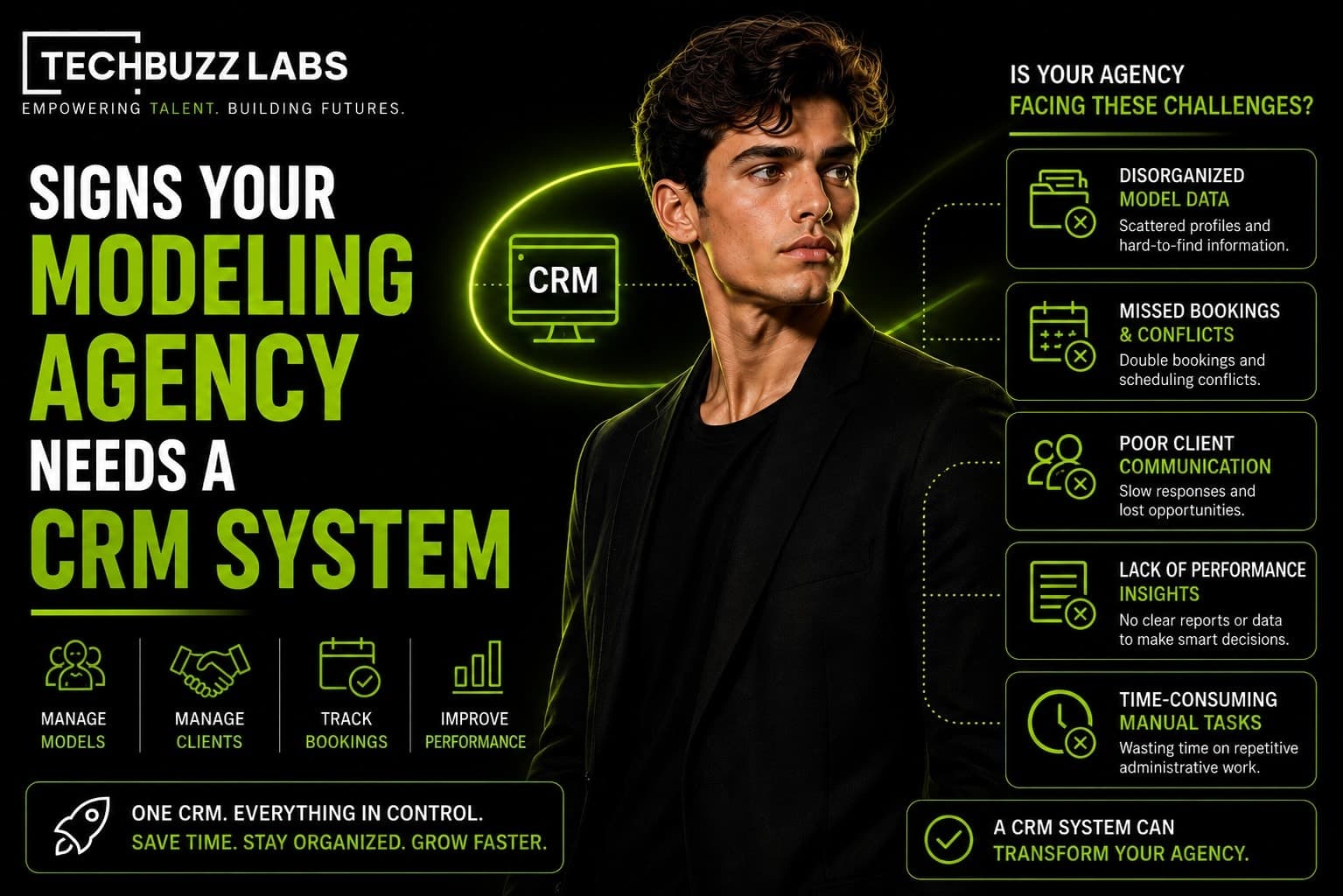 Signs Your Modeling Agency Needs a CRM System