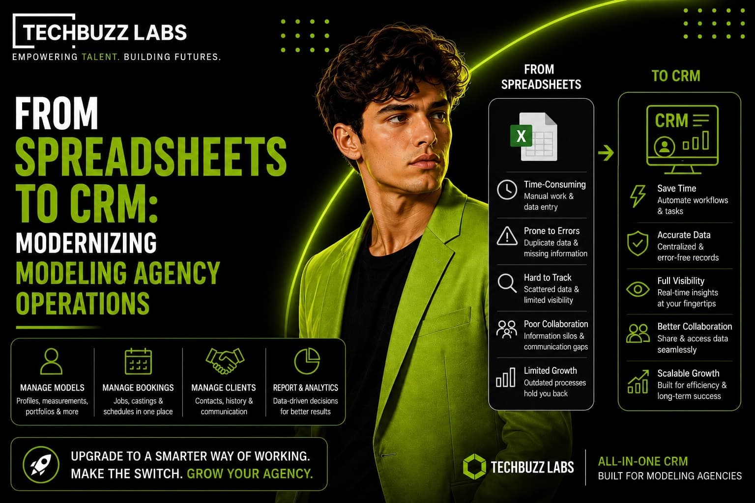 From Spreadsheets to CRM: Modernizing Modeling Agency Operations