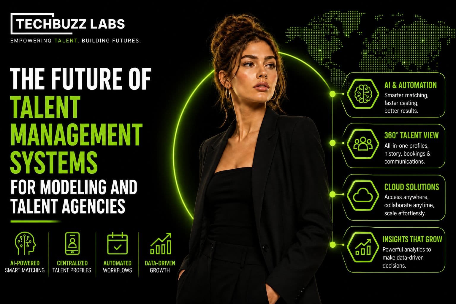 The Future of Talent Management Systems for Modeling and Talent Agencies