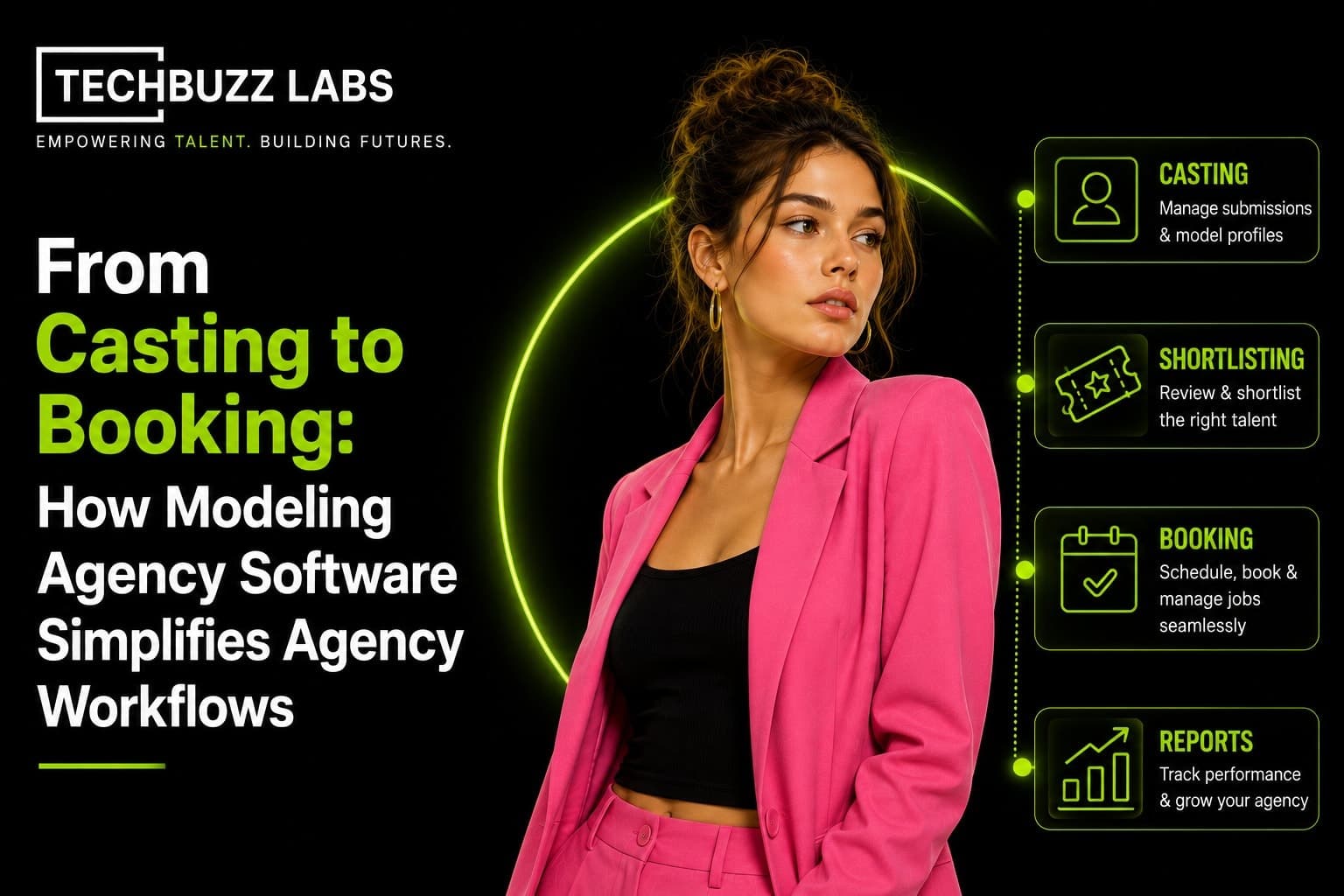 From Casting to Booking: How Modeling Agency Software Simplifies Agency Workflows