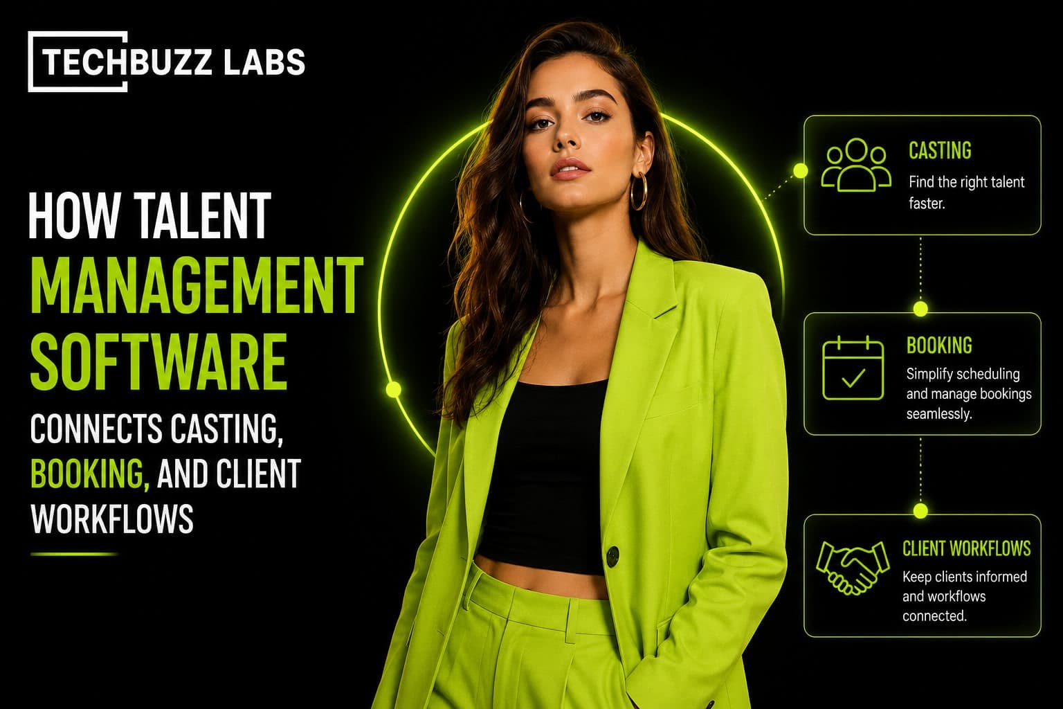 How Talent Management Software Connects Casting, Booking, and Client Workflows