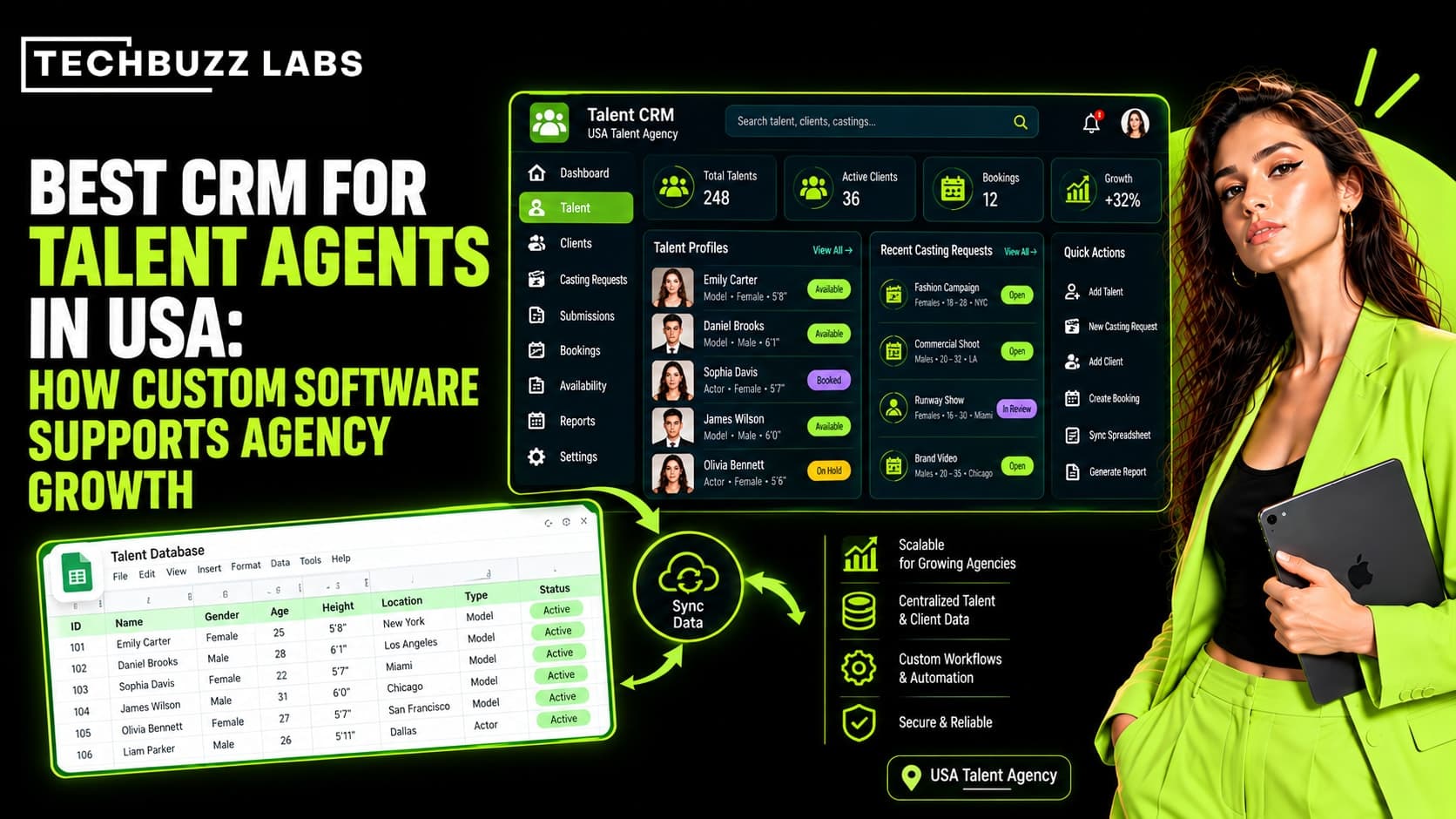 Best CRM for Talent Agents in USA: How Custom Software Supports Agency Growth