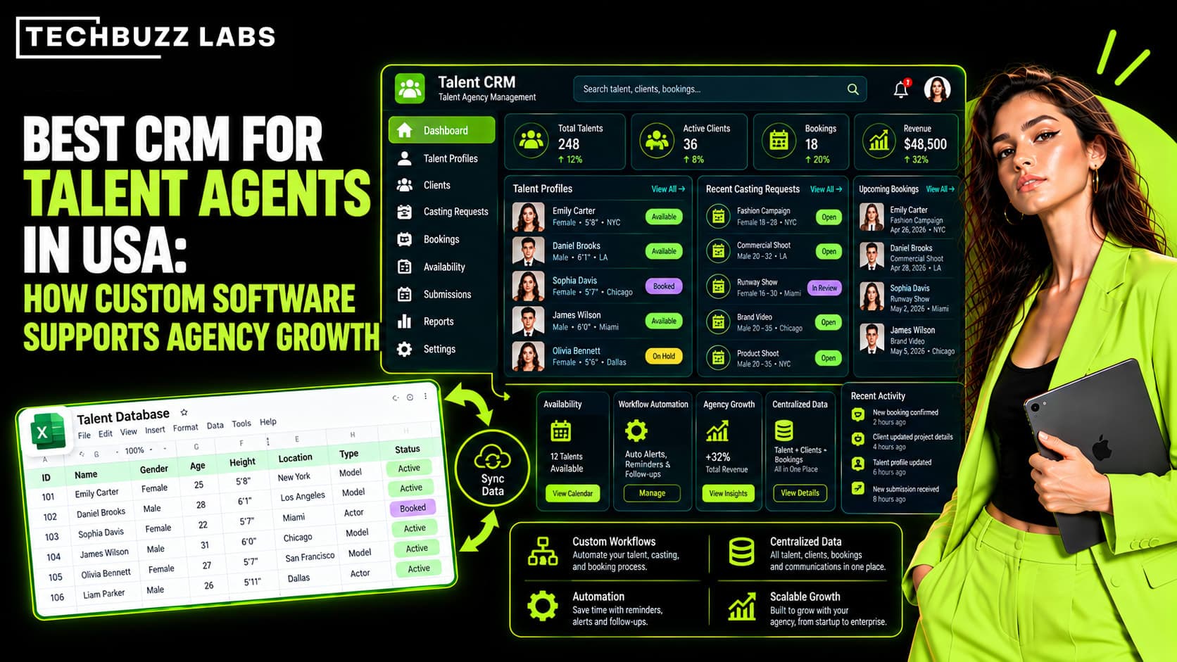 Best CRM for Talent Agents in USA: How Custom Software Supports Agency Growth