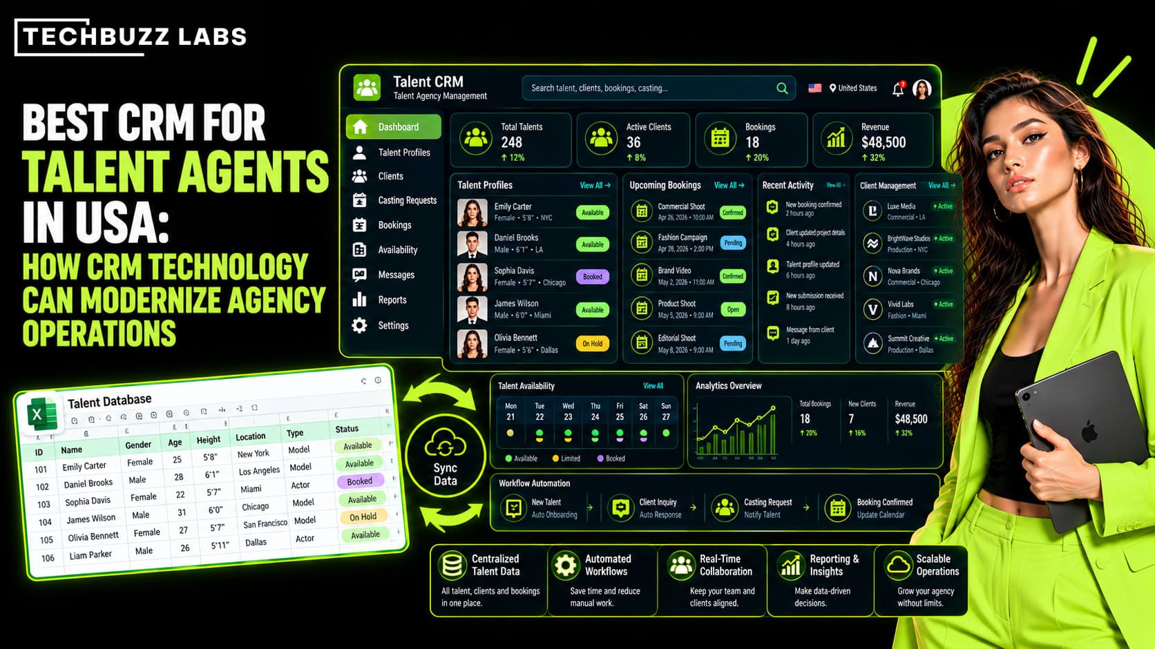Best CRM for Talent Agents in USA: How CRM Technology Can Modernize Agency Operations