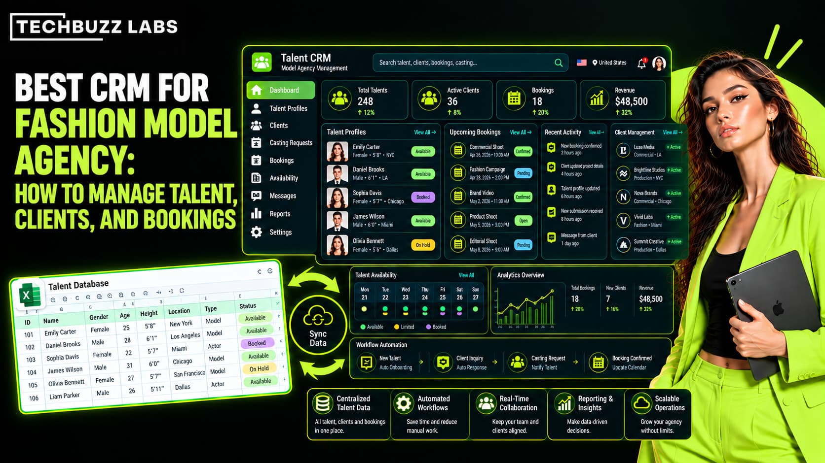 Best CRM for Fashion Model Agency: How to Manage Talent, Clients, and Bookings