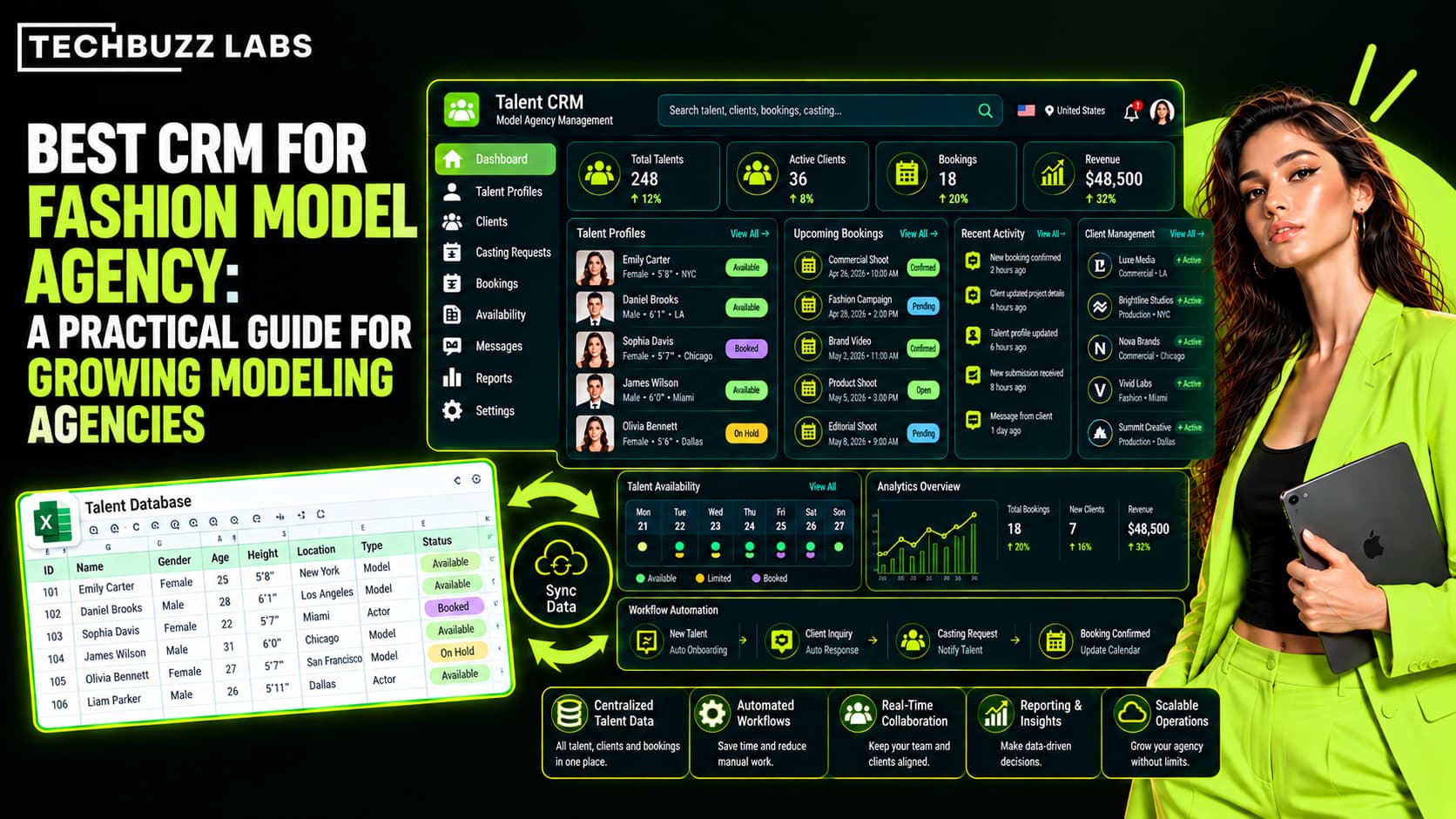 Best CRM for Fashion Model Agency: A Practical Guide for Growing Modeling Agencies
