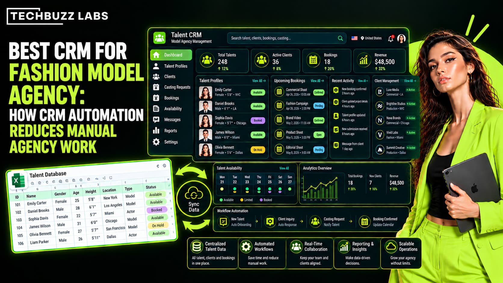 Best CRM for Fashion Model Agency: How CRM Automation Reduces Manual Agency Work