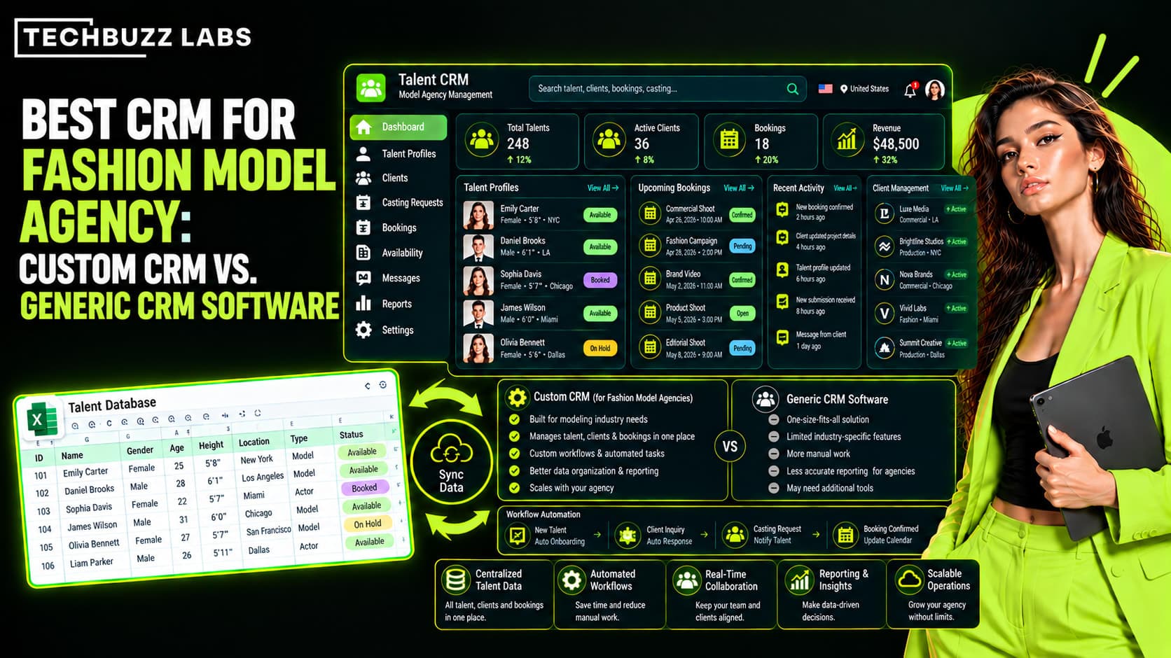 Best CRM for Fashion Model Agency: Custom CRM vs. Generic CRM Software