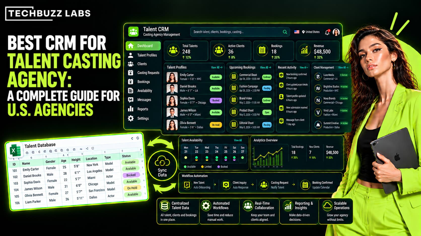 Best CRM for Talent Casting Agency: A Complete Guide for U.S. Agencies
