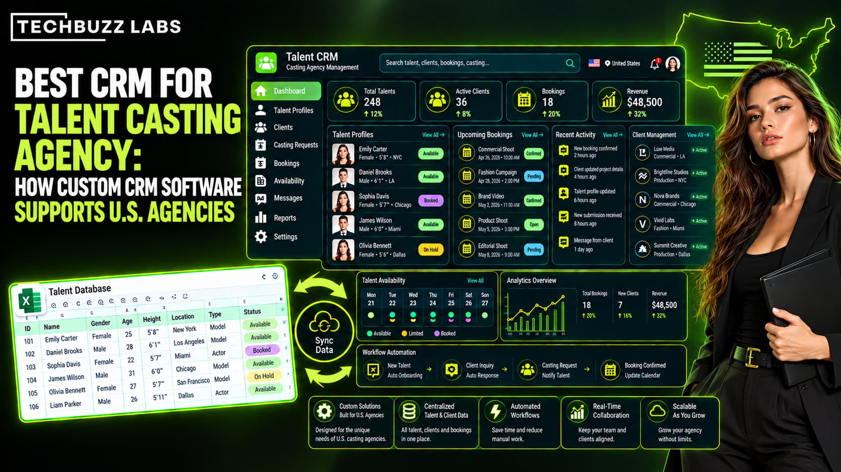 Best CRM for Talent Casting Agency: How Custom CRM Software Supports U.S. Agencies