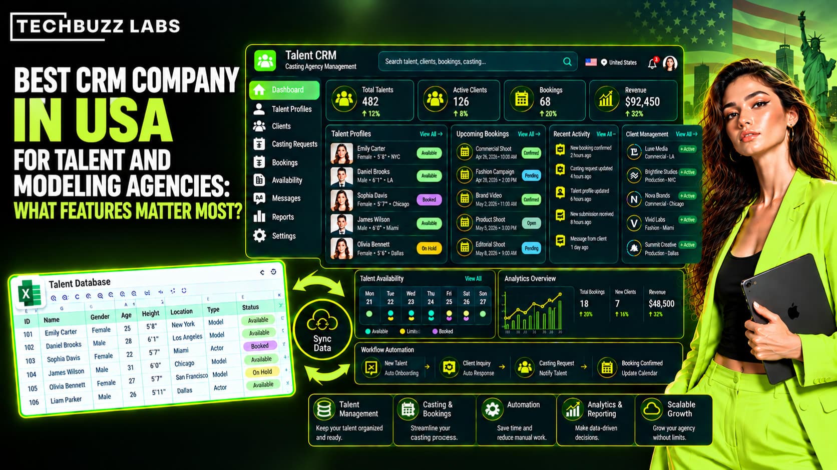Best CRM Company in USA for Talent and Modeling Agencies: What Features Matter Most?