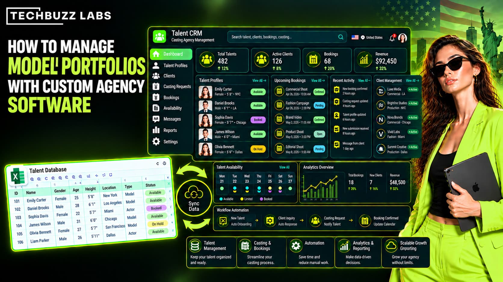 How to Manage Model Portfolios With Custom Agency Software