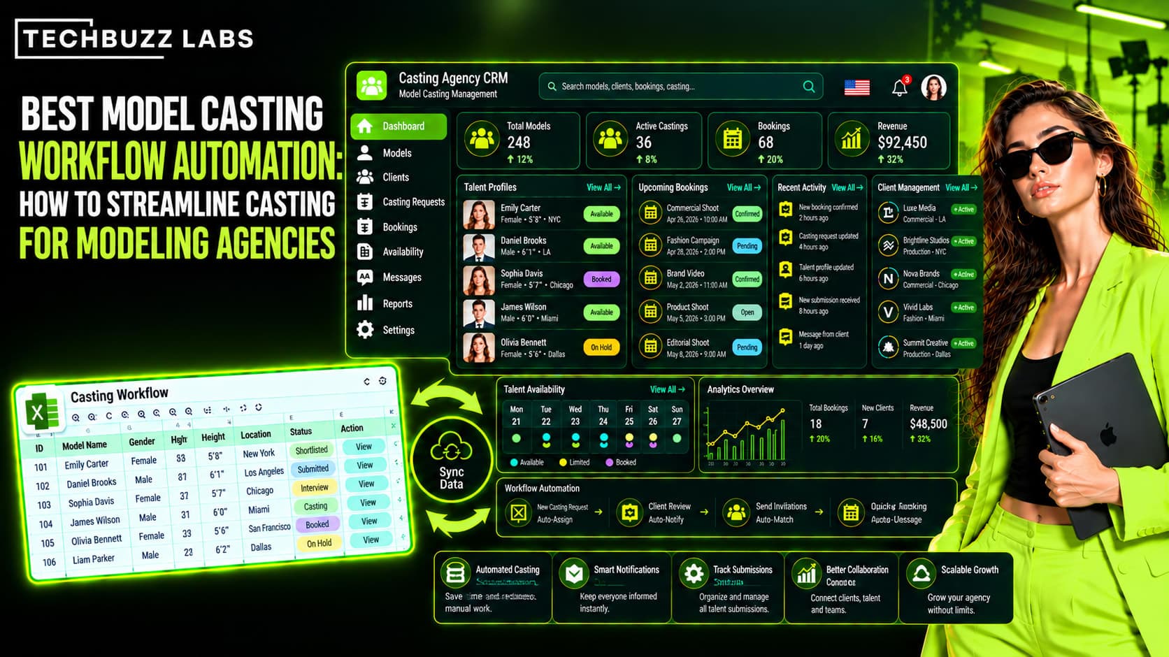 Best Model Casting Workflow Automation: How to Streamline Casting for Modeling Agencies