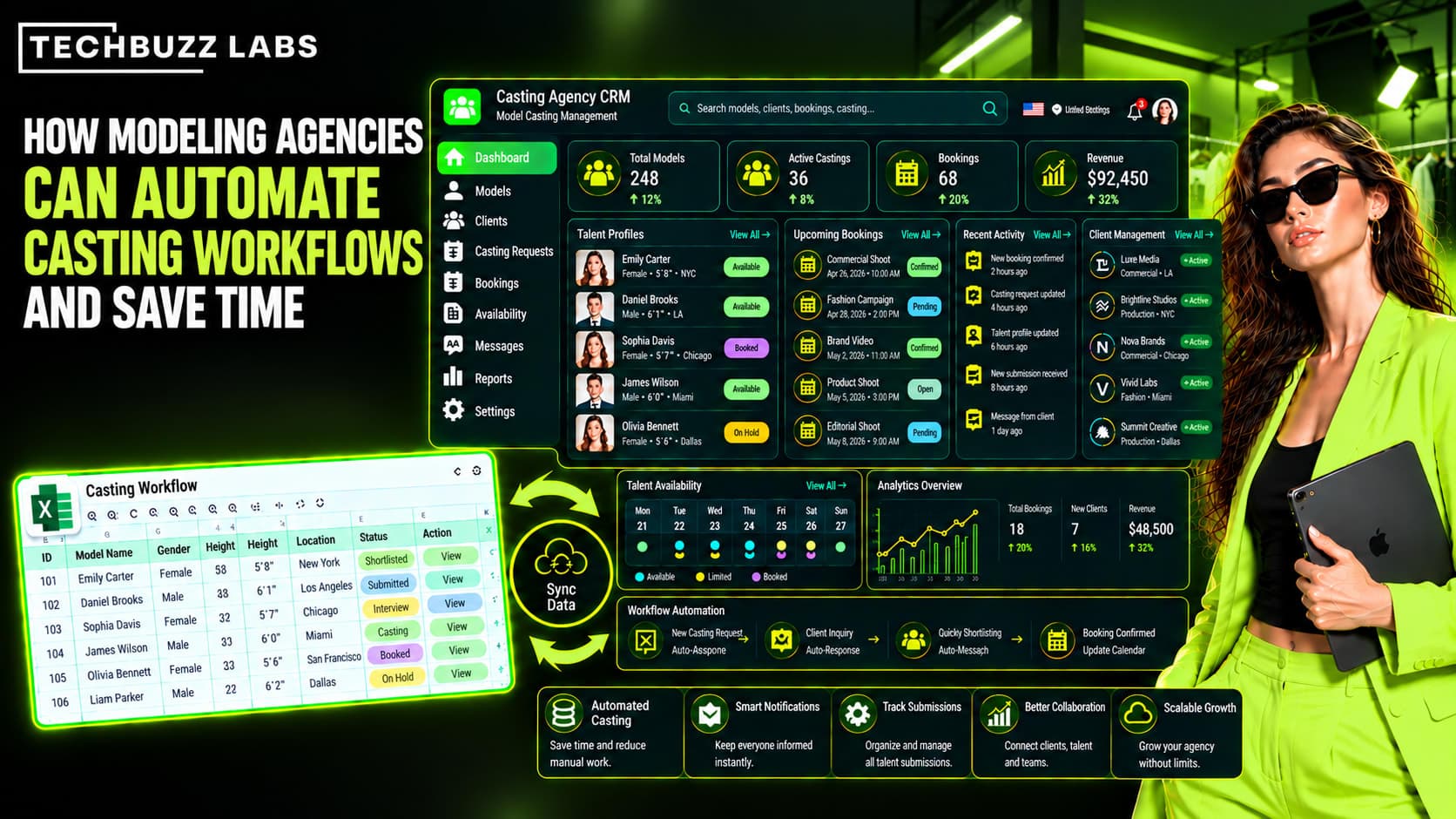 How Modeling Agencies Can Automate Casting Workflows and Save Time