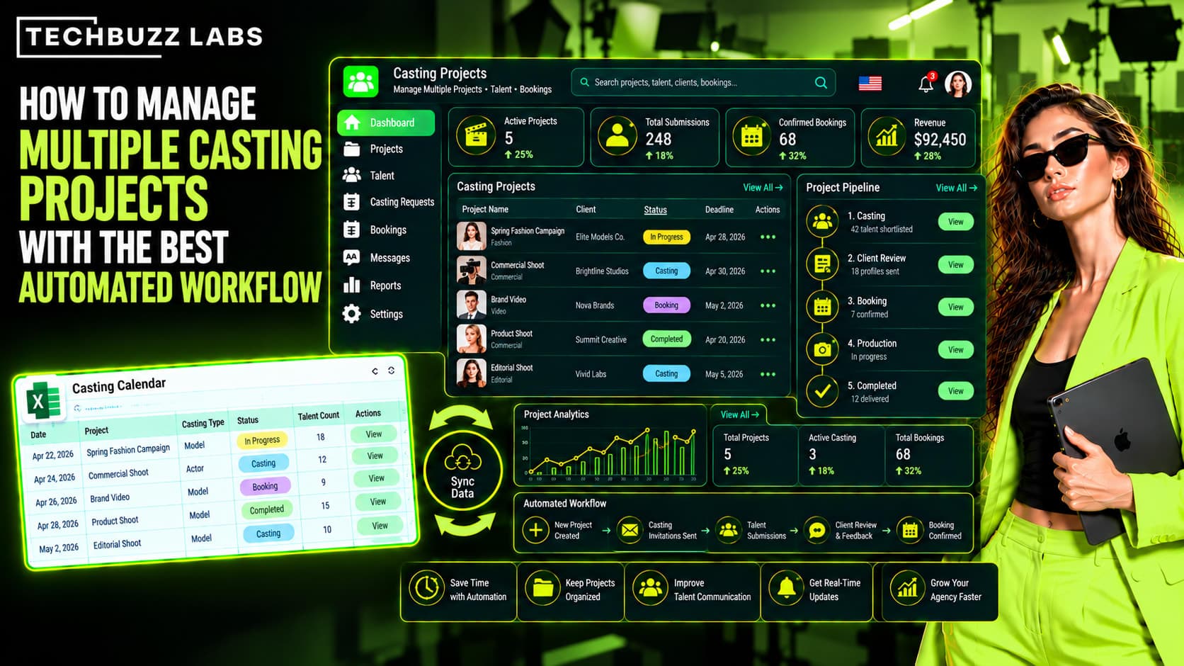 How to Manage Multiple Casting Projects With the Best Automated Workflow
