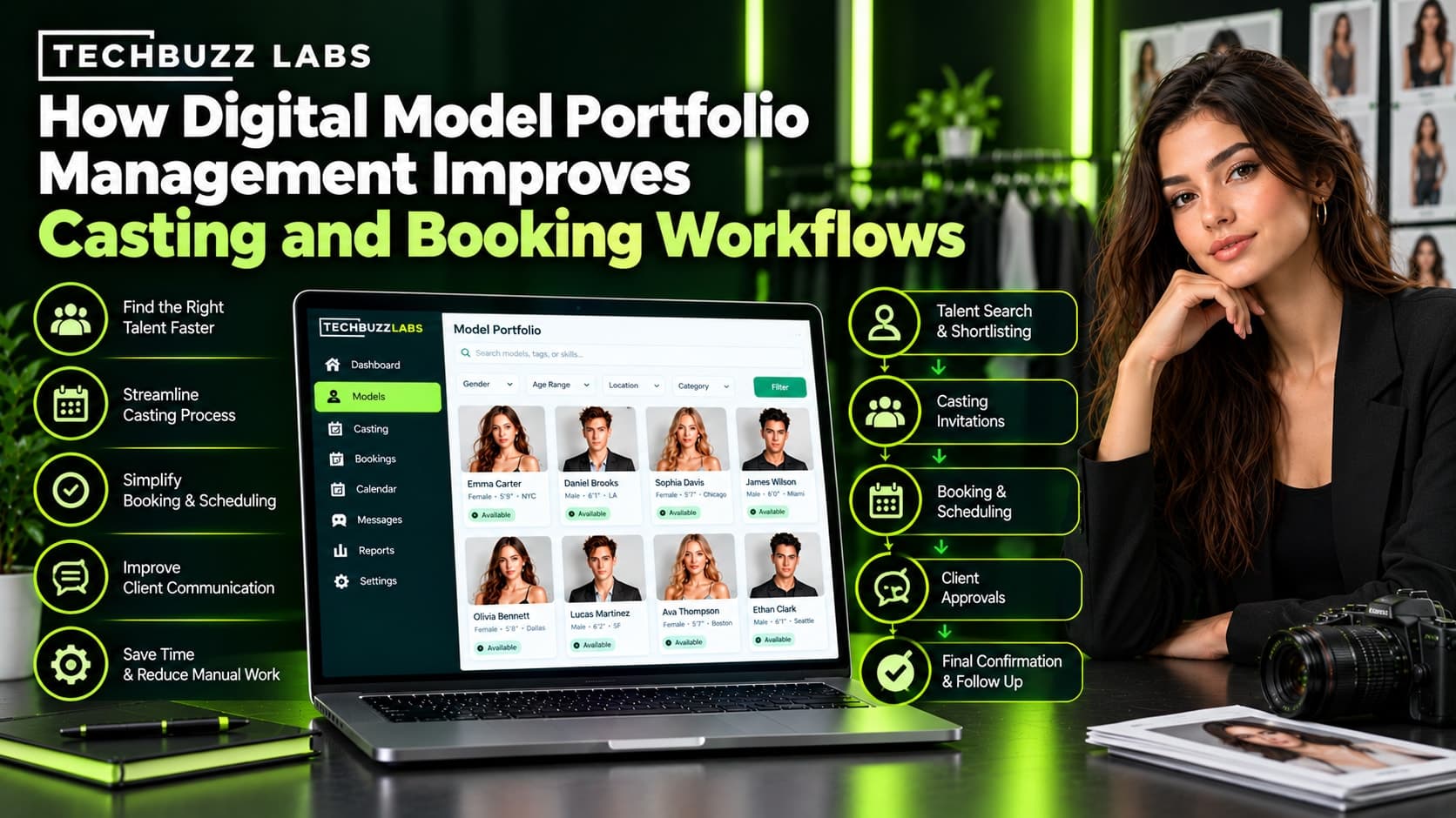 How Digital Model Portfolio Management Improves Casting and Booking Workflows